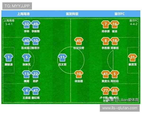 上海海港亚冠1-3不敌首尔FC，林加德梅开二度主导比赛